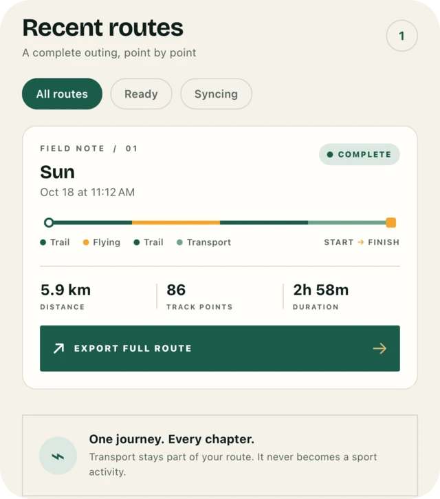 The Ridgify journal showing one outing: 5.9 kilometres in 2 hours 58 minutes, with trail, flying, trail and transport legs